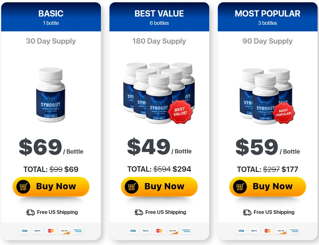 buy SynoGut official website